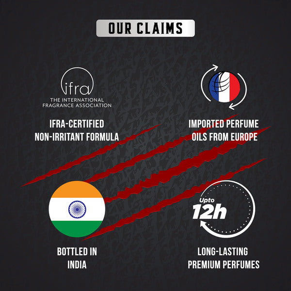 Beast Mode Perfume Collection for Men | High-Impact 40% Perfume Oil | 3 x 20ml