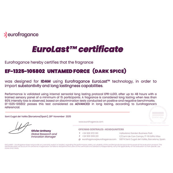 Beast Mode Perfume Collection for Men | High-Impact 40% Perfume Oil | 3 x 20ml