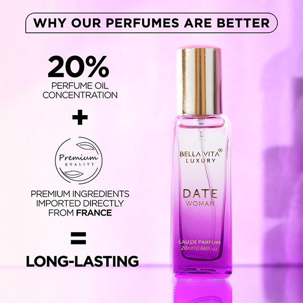 Best perfume for Women