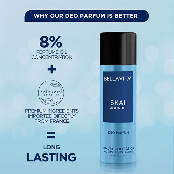 Skai Aquatic Gift Set - Bella Vita Luxury