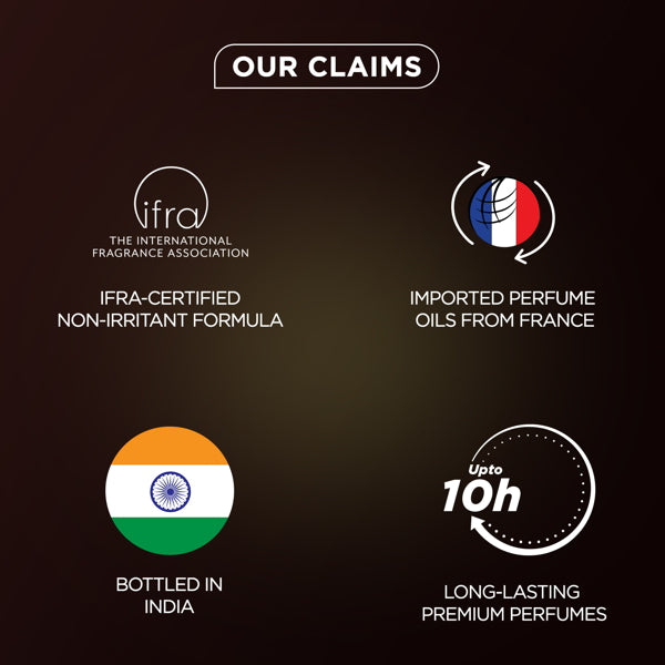 Discovery Gift Set for Men - 7 x 8ml