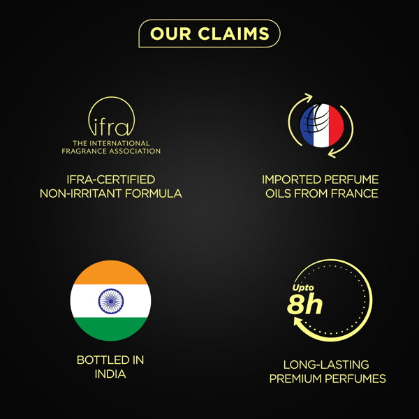 Luxury Collection Gift Set - 4 x 20ml