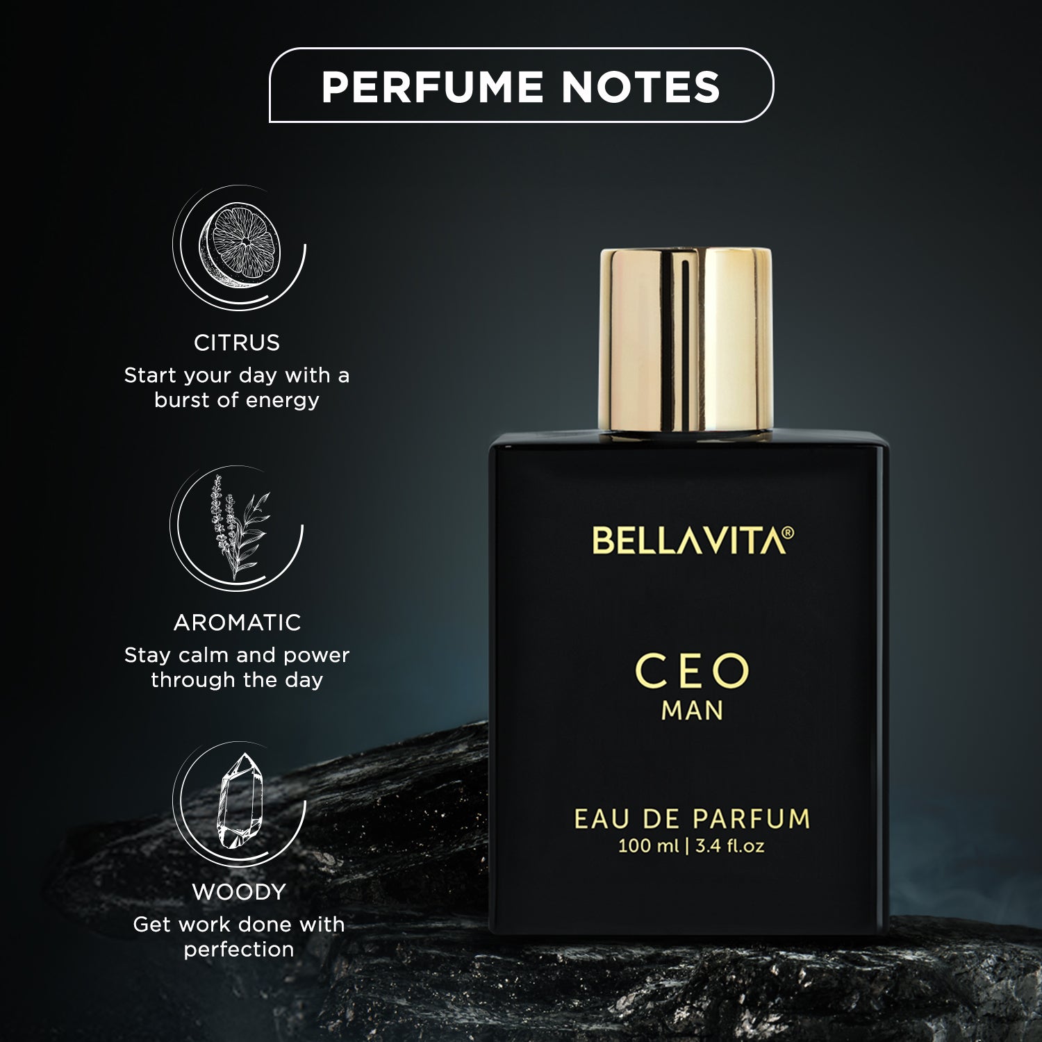 Best Seller Combo - 2 x 100ml