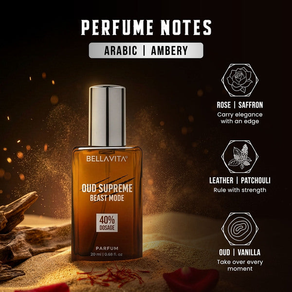 Beast Mode Perfume Collection for Men | High-Impact 40% Perfume Oil | 3 x 20ml