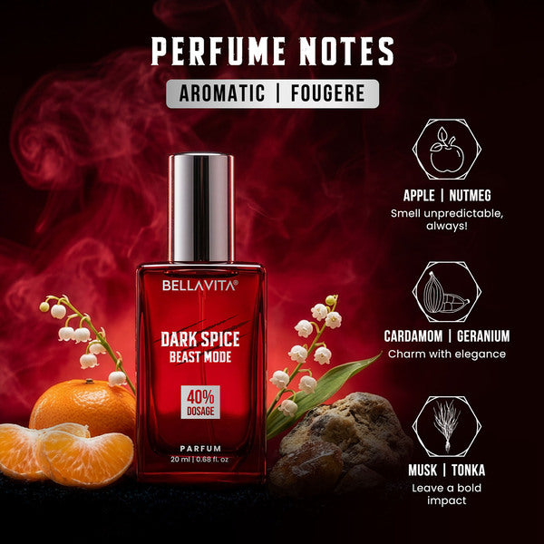 Beast Mode Perfume Collection for Men | High-Impact 40% Perfume Oil | 3 x 20ml