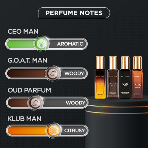 Luxury Perfume Gift Set For Men - 4 x 20ml