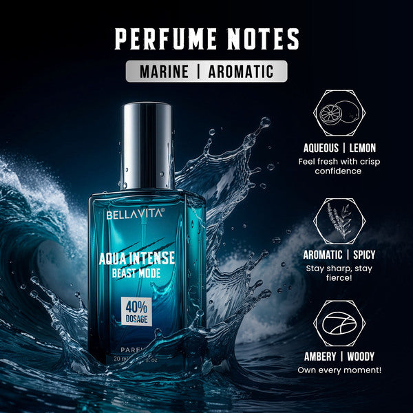 Beast Mode Perfume Collection for Men | High-Impact 40% Perfume Oil | 3 x 20ml
