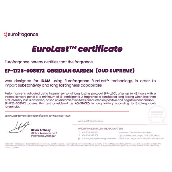 Beast Mode Perfume Collection for Men | High-Impact 40% Perfume Oil | 3 x 20ml