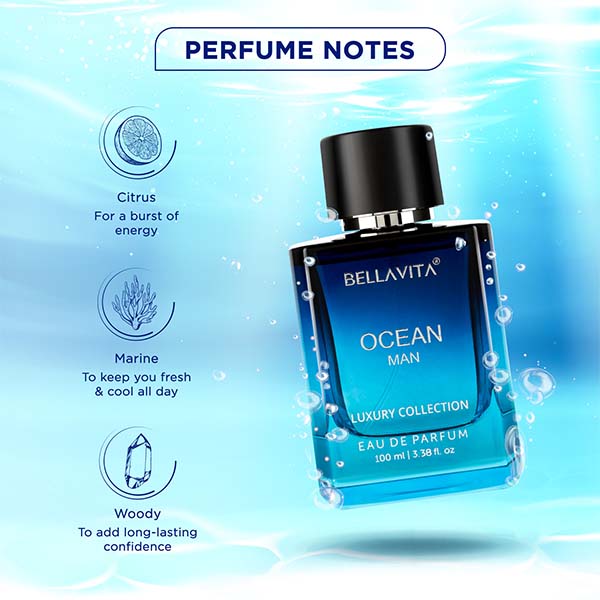 Premium Perfume Set for Men and Women - Bella Vita Luxury