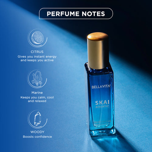 SKAI Unisex - 20ml