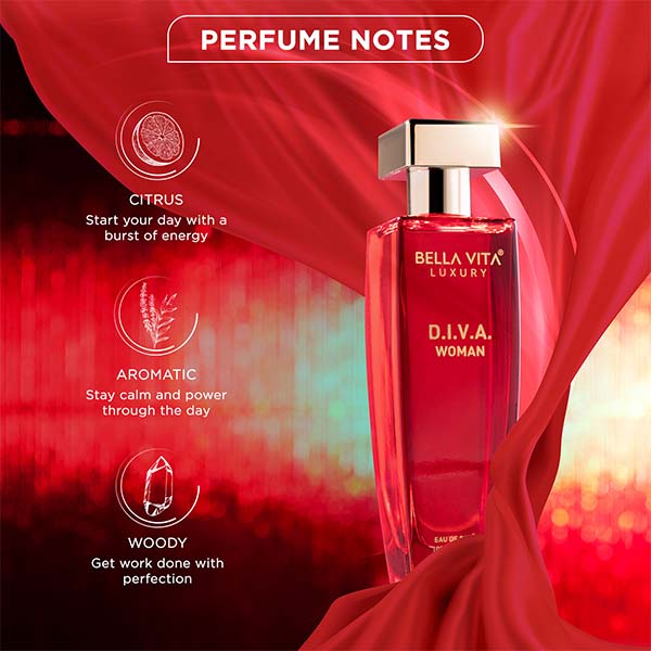 Best perfume for online couple