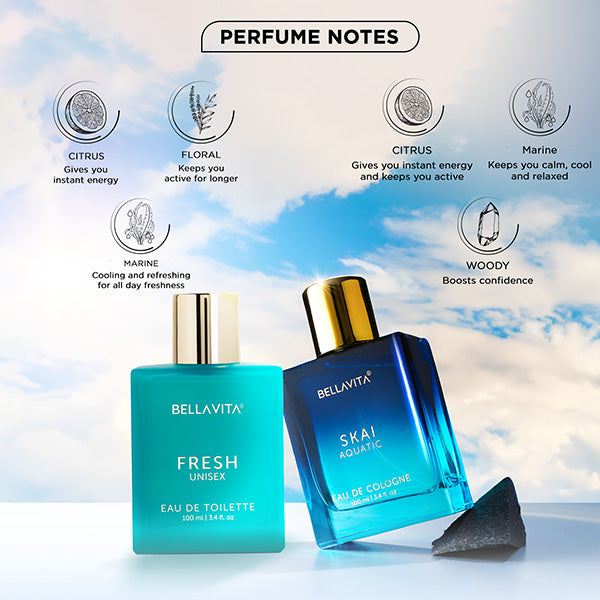 Fresh As The SKAI Perfume Combo - 2 x 100ml