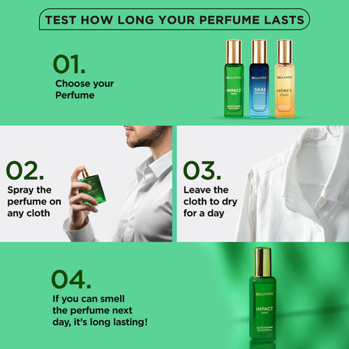 IMPACT Man - 20ml