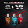 Beast Mode Perfume Collection for Men | High-Impact 40% Perfume Oil | 3 x 20ml