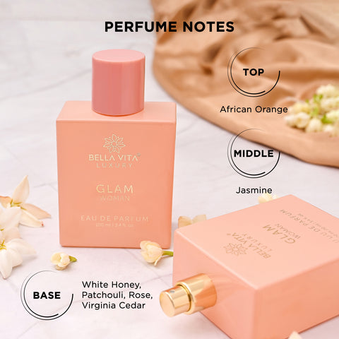 Top 3 women's perfume new arrivals