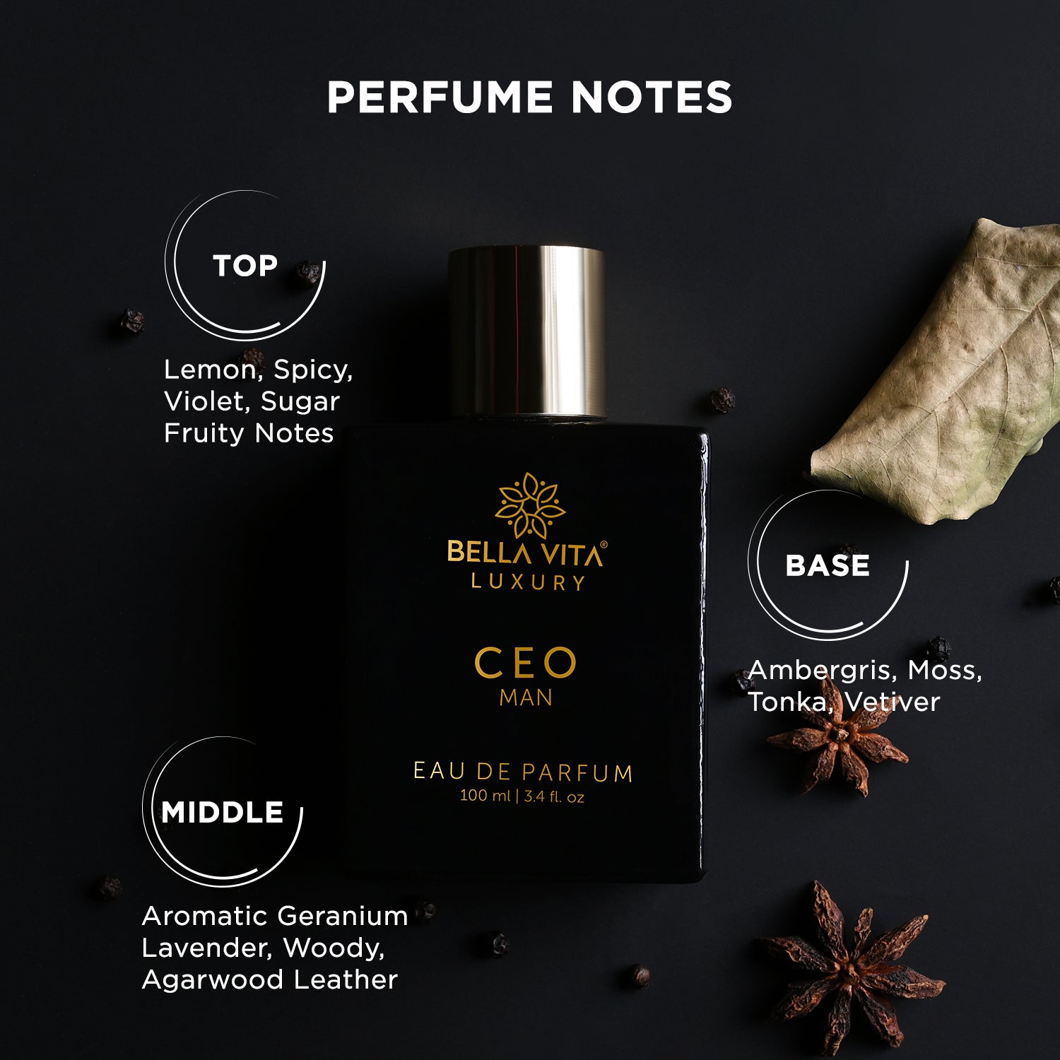 Best Perfumes For Businessmen Making Rounds In 2020 - CEOWORLD