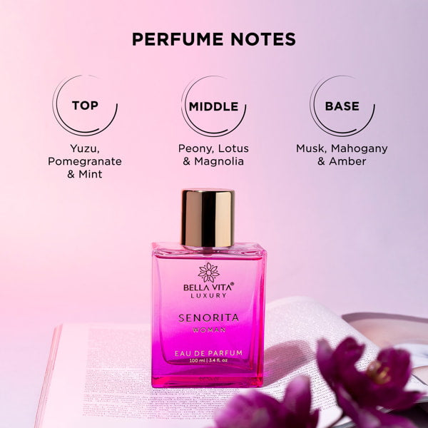 Buy Perfume Collection Box for Men and Women Online in India 2023